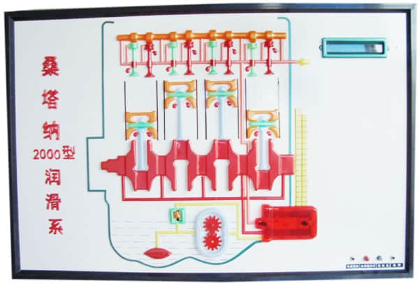 桑塔纳2000电动程控电教板(图7)