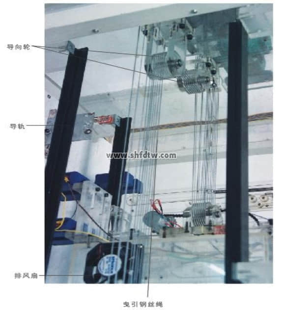透明电梯实训装置(图2)