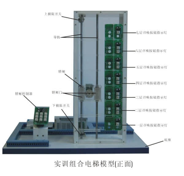群控电梯模型,六层透明仿真电梯,教学电梯模型(图12)