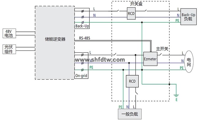 5KW光伏储能发电教学系统(图3)