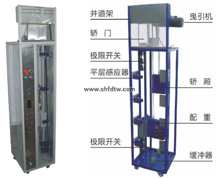 电梯电气线路实训考核装置(图3)