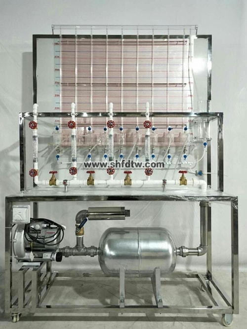 热网水利工况实验台(图1)