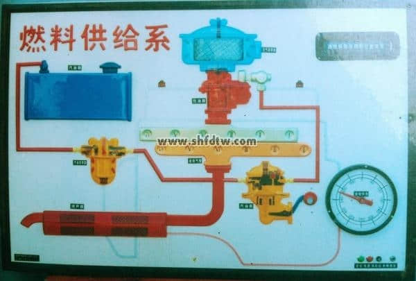 柴油机电教板,工作原理程控电教板,燃料供给系统(图2)