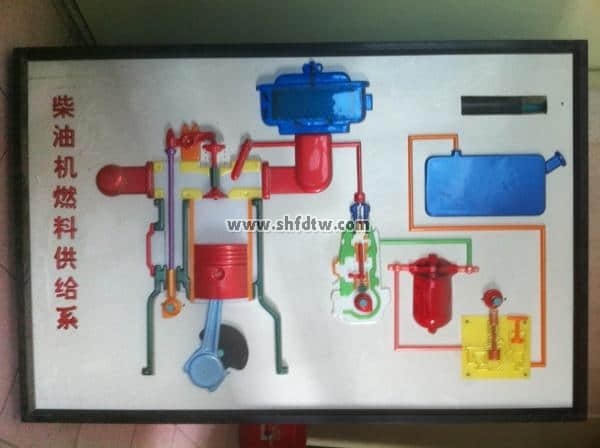 柴油机电教板,工作原理程控电教板,燃料供给系统(图3)