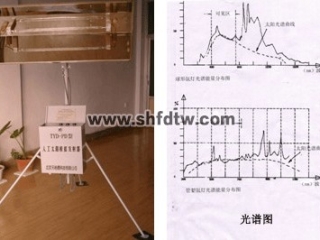 人工太阳模拟发射器 新能源教学设备 实验装置 实训台