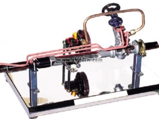 动力转向器解剖模型