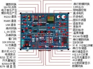 单片机实验系统 万能单片机实验开发系统 单片机实验箱 单片机综合实验平台