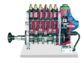 电控滑阀控制喷油泵解剖模型,汽车解剖模型