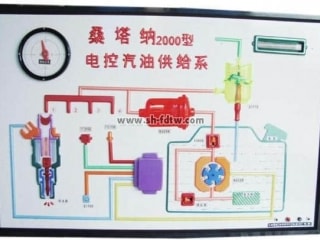 汽车程控电教板,桑塔钠电教板,驾校标配电教板,驾校设备