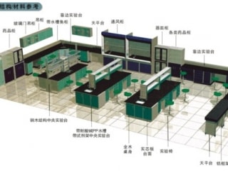 化验桌,实验桌,化验台,实验台,化验设备,中央实验台