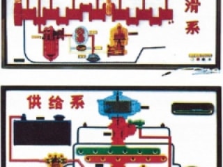 解放汽车电教板,全自动程序控制,东风程控电教板