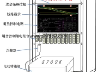 提速道岔S700K转辙机实训演练平台 提速道岔(S700K转辙机)的故障处理
