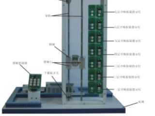 实训组合电梯模型