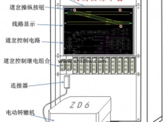 ZD6转辙机实训演练平台