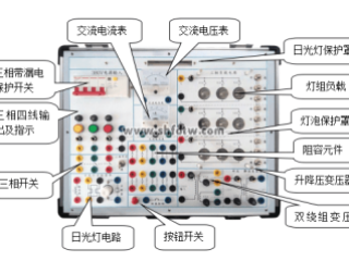 电工实验箱（交流电路实验箱） 交流电路实验箱 教学设备 院校实训装置 教育装备