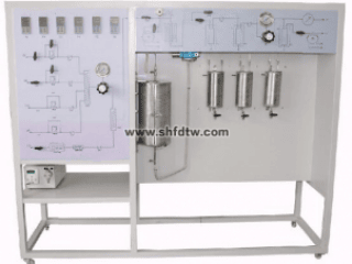 固定床微反应评价实验装置 微型固定床反应评价装置 固定床反应器