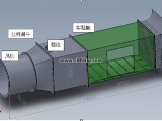 上海交通大学农业与生物学院城市生态规划风洞&人工降雨实验装置要求