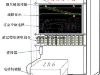 ZD6转辙机实训演练平台 城市轨道交通实训设备