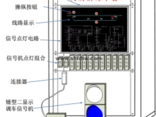 车辆段信号机设备实训演练平台 城市轨道交通实训设备