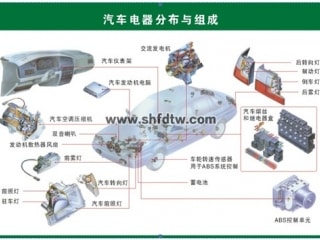 豪沃ZZ1167全车教学挂板 汽车全车教学挂板