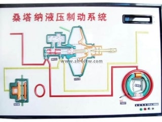 适合新手汽车学员的教学设备之汽车程控示教板