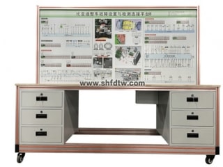 新能源整车故障设置与检测连接平台 整车故障设置实训设备 新能源汽车整车故障检测诊断系统 新能源汽车车