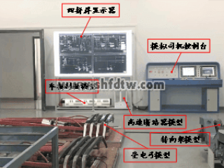 城市轨道交通车辆集成化半实物仿真平台/教学实训实验教室