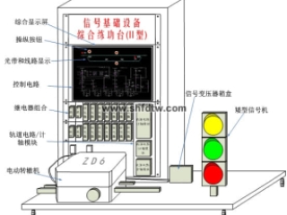 信号基础设备综合练功台（II型） 城市轨道交通实训装置