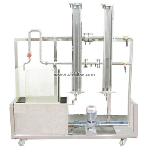 孔板流量计校核实验装置(图1)