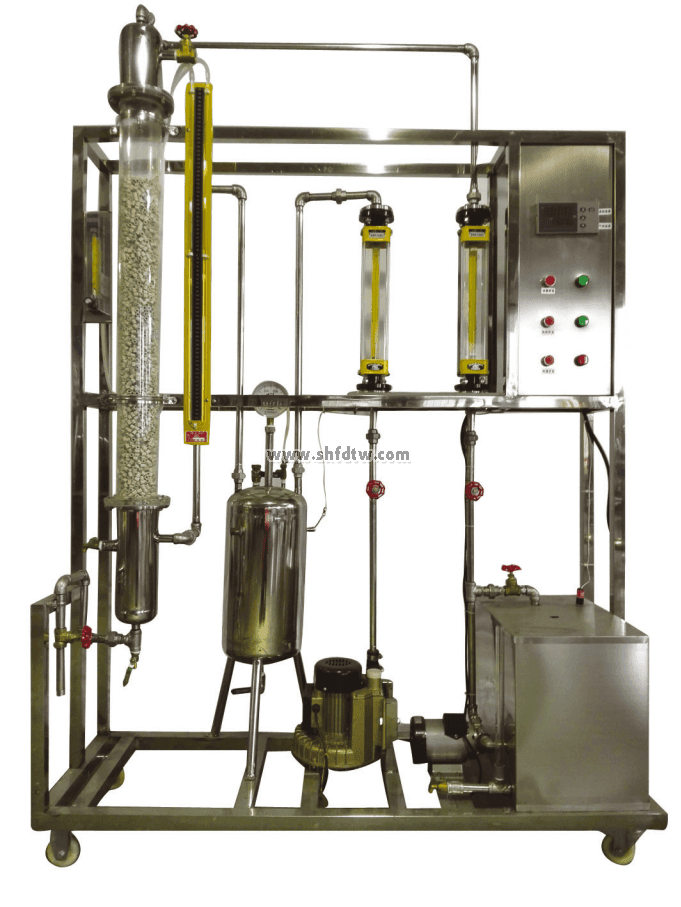 数字型填料吸收实验装置(图1)
