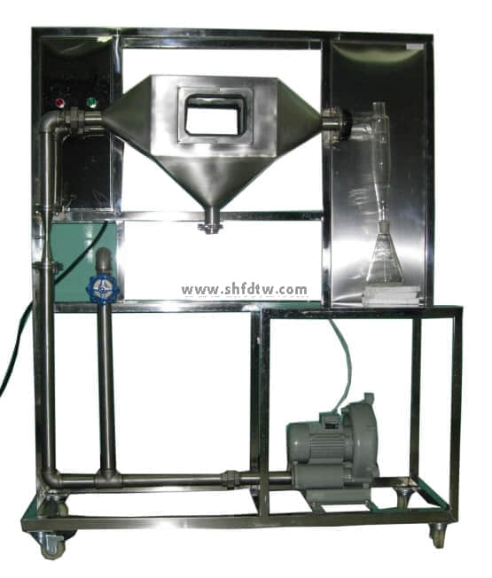 非均相分离演示实验装置(图1)