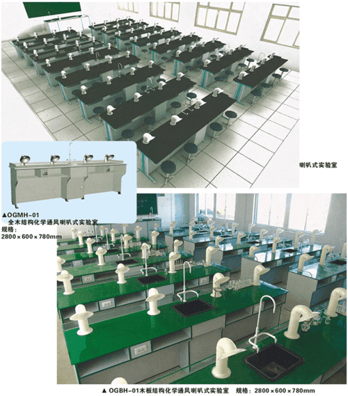 通风化学实验室成套设备(图3)