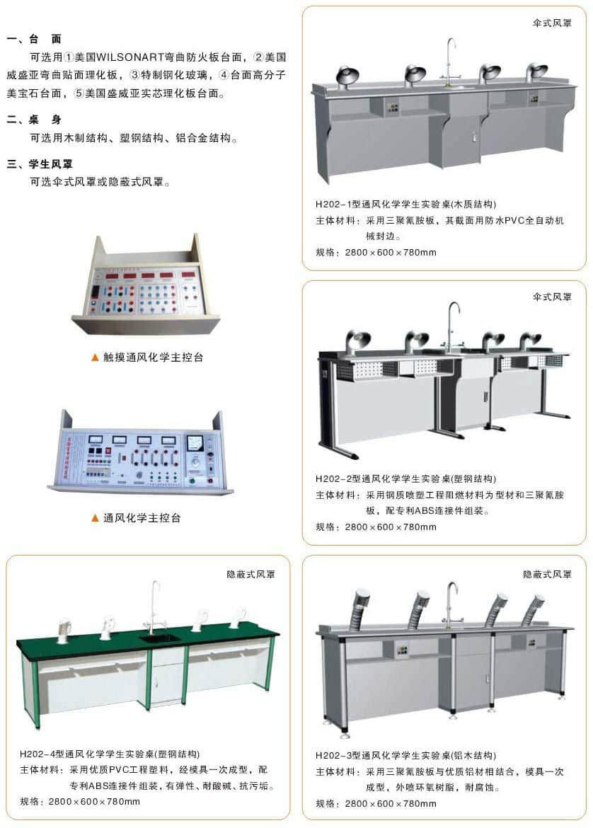 通风化学实验室成套设备(图6)