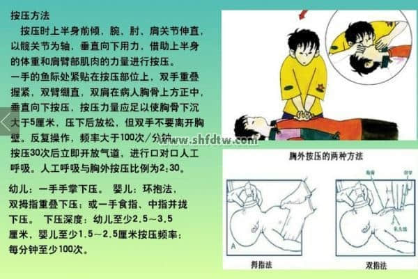  （AED、CPR、护理、创伤四合一）(图6)