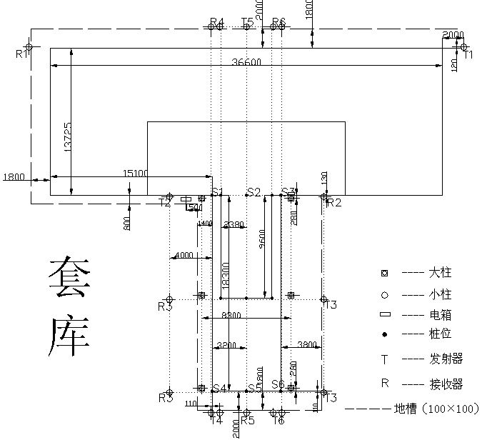 红外汽车驾驶电子倒桩仪(图3)