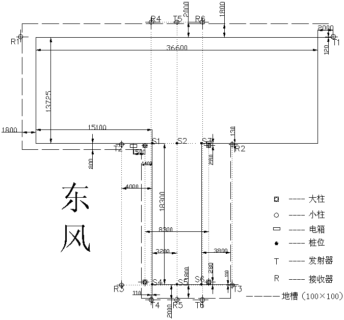 红外汽车驾驶电子倒桩仪(图3)