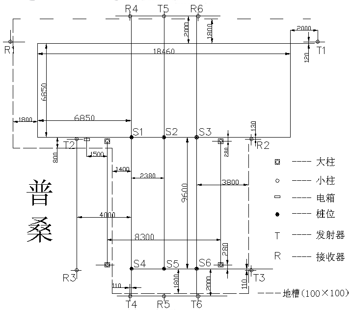 红外汽车驾驶电子倒桩仪(图4)