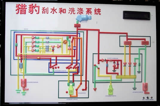 猎豹CJY6470汽车电教板(图5)