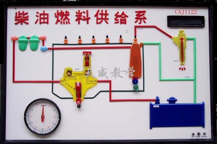 解放汽车CA1122J电教板(图4)