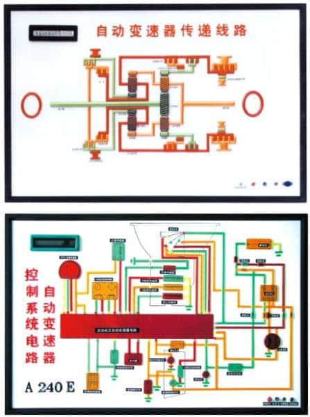 ABS制动系统、自动变速器电动程控示教板(图3)