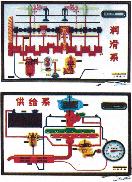 东风、解放汽车全自动程序控制电教板(图2)