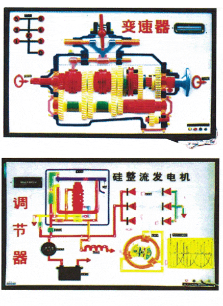 东风、解放汽车全自动程序控制电教板(图3)