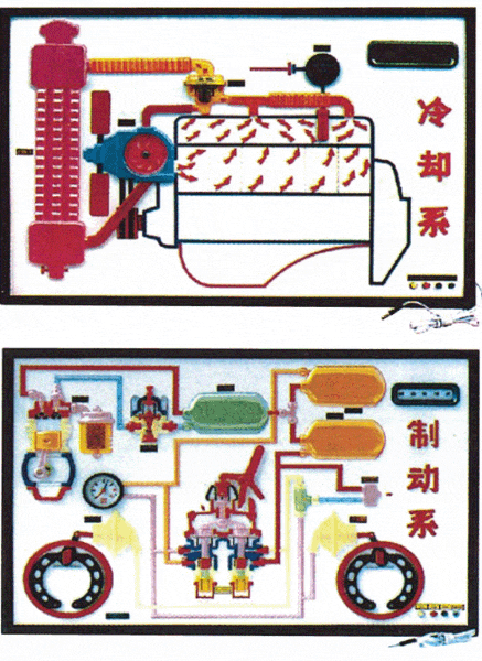 东风、解放汽车全自动程序控制电教板(图6)