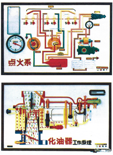 东风、解放汽车全自动程序控制电教板(图7)