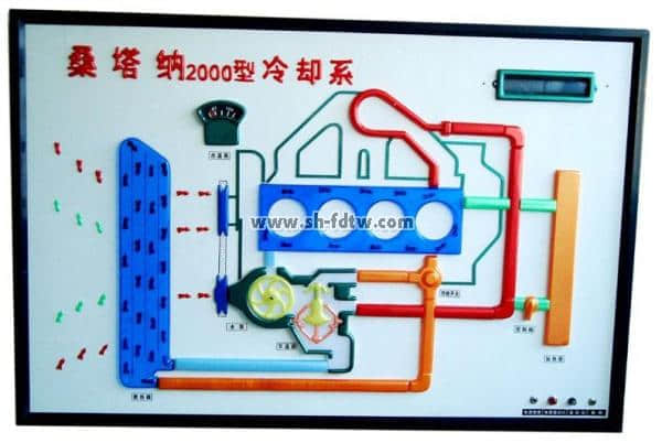 桑塔纳2000电动程控电教板(图2)