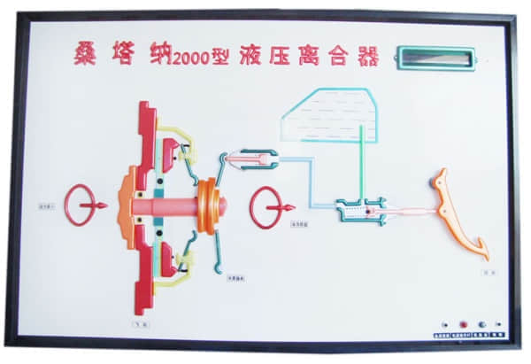桑塔纳2000电动程控电教板(图8)