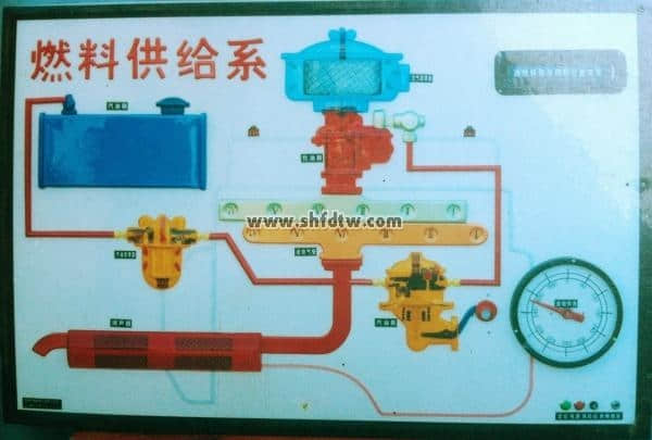 柴油机电教板(图2)