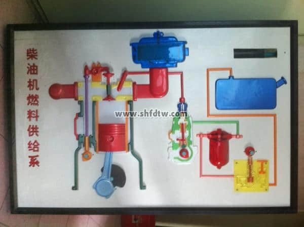 柴油机电教板(图3)