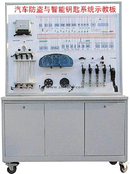 汽车防盗和智能钥匙系统示教板(图1)