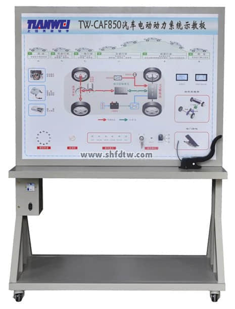 汽车电动动力系统示教板(图1)